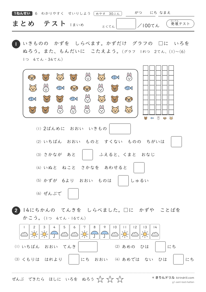 わかりやすくせいりしよう まとめテスト（発展）のプレビュー