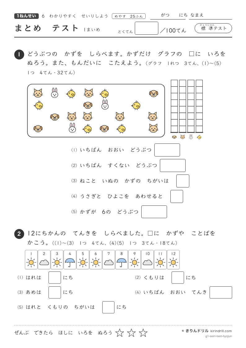 わかりやすくせいりしよう まとめテスト（標準）のプレビュー