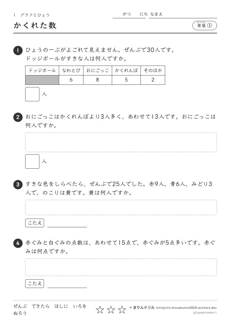 グラフとひょう 発展① かくれた数のプレビュー