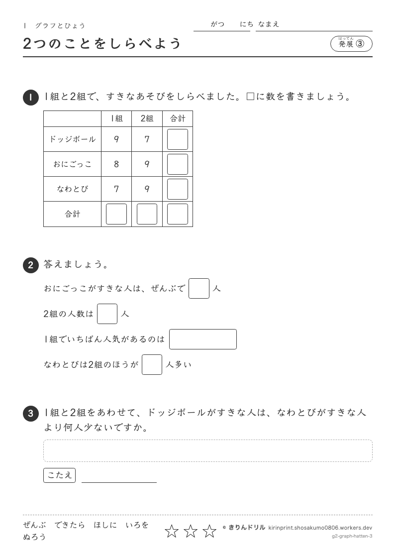 グラフとひょう 発展③ 2つのことをしらべようのプレビュー