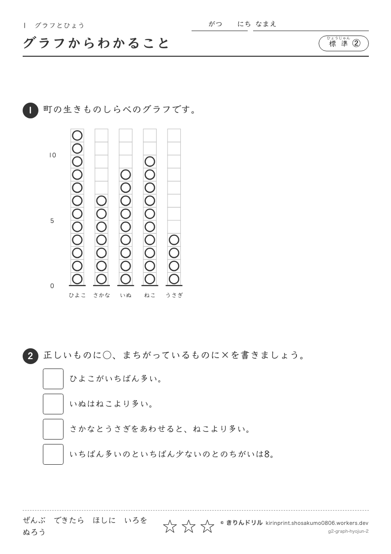 グラフとひょう 標準② グラフからわかることのプレビュー