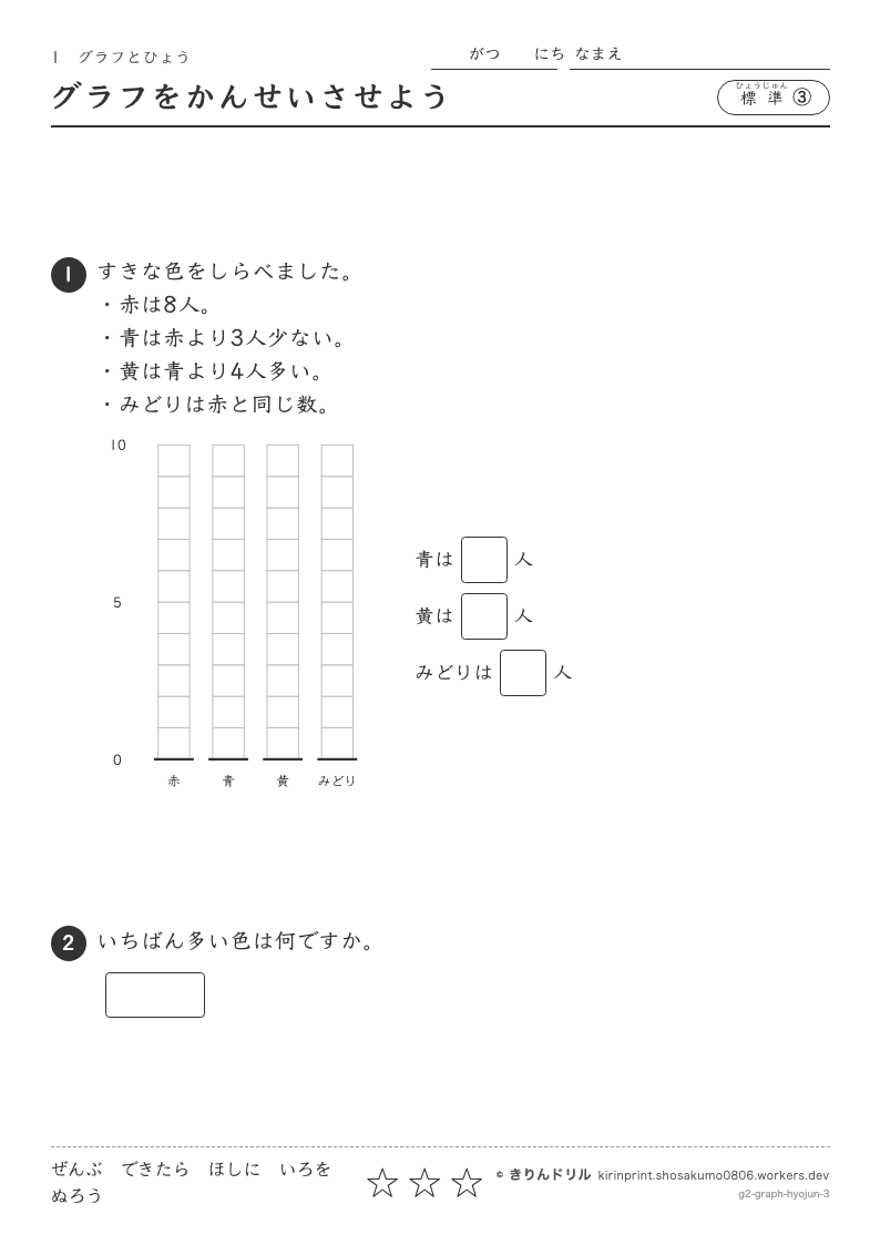 グラフとひょう 標準③ グラフをかんせいさせようのプレビュー