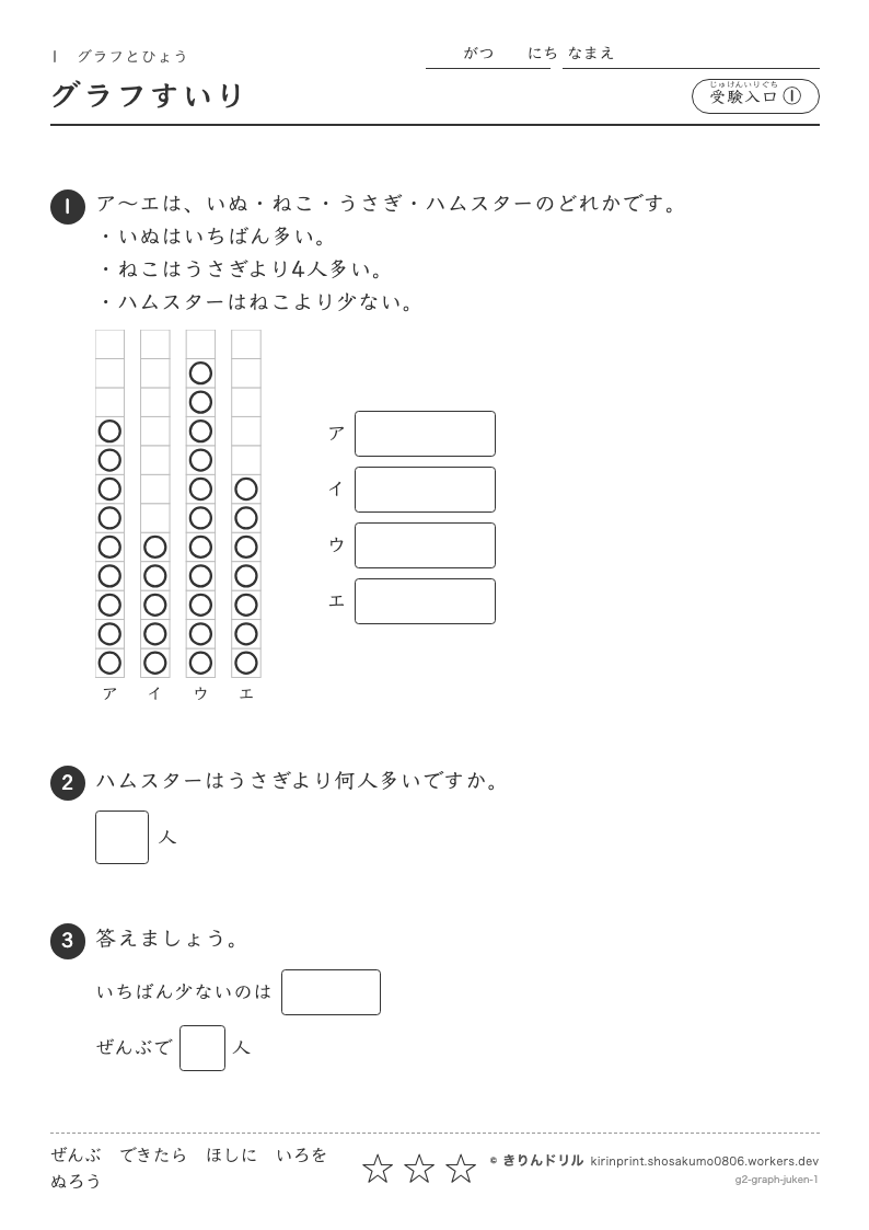 グラフとひょう 受験入口① グラフすいりのプレビュー