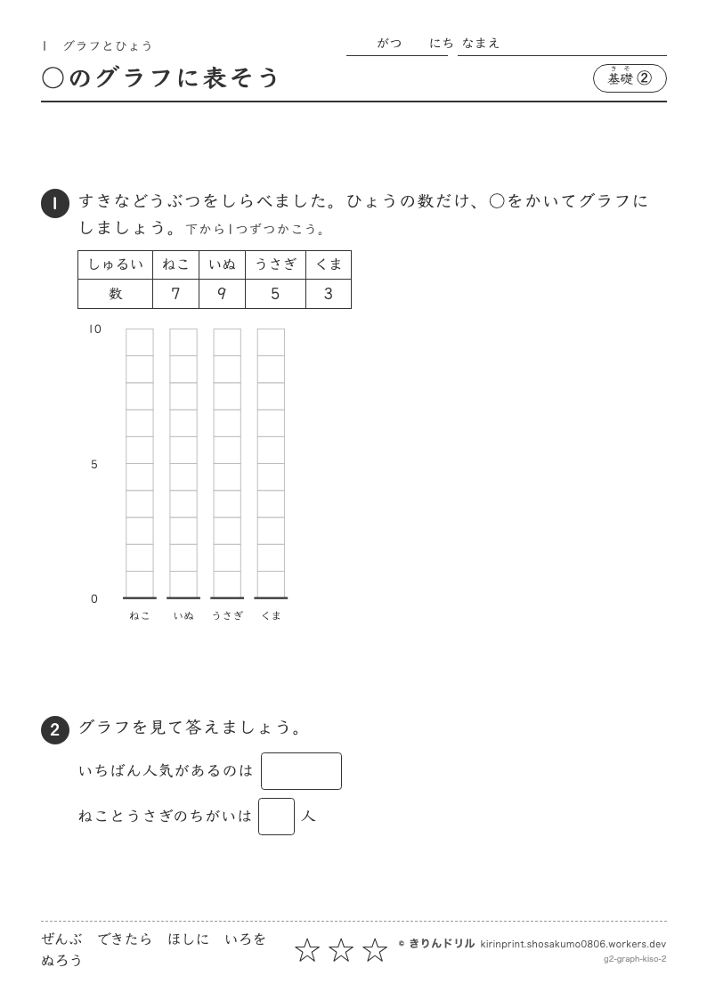 グラフとひょう 基礎② ○のグラフに表そうのプレビュー