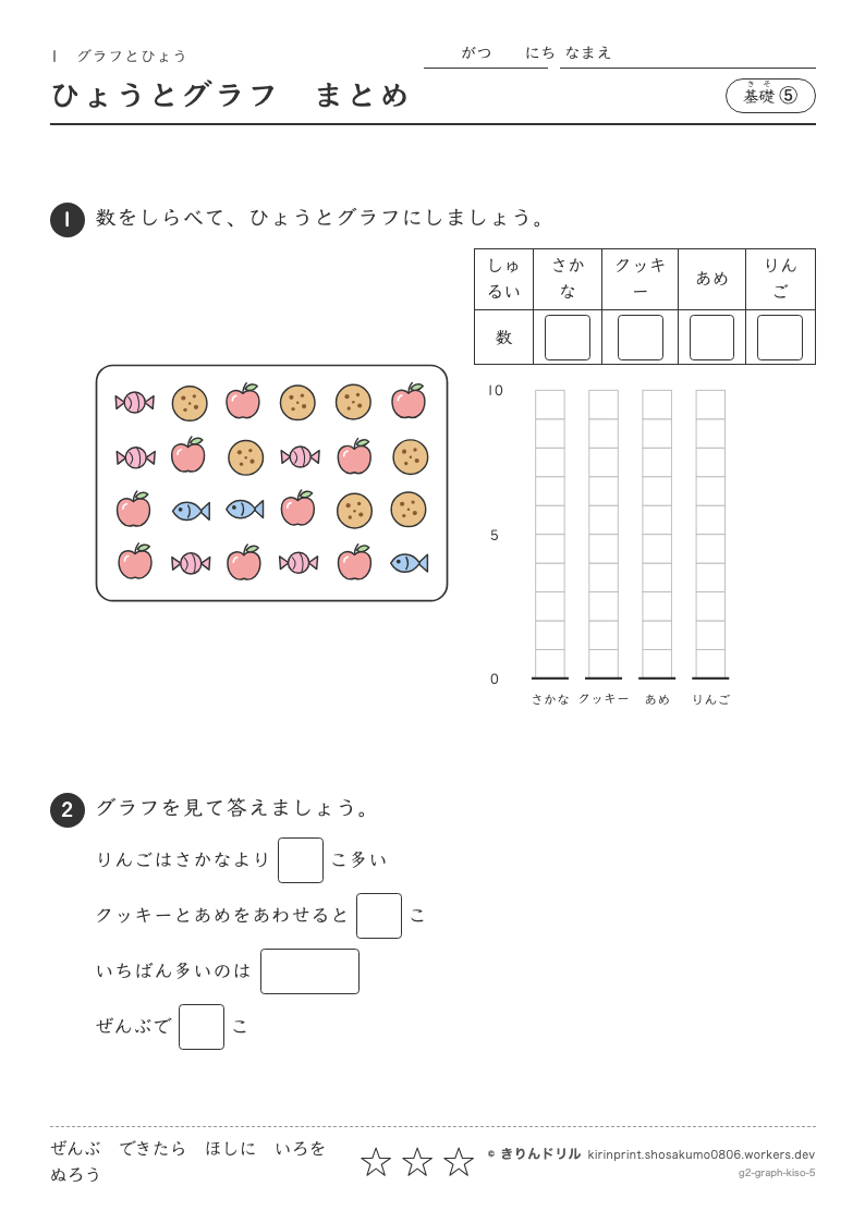 グラフとひょう 基礎⑤ ひょうとグラフまとめのプレビュー