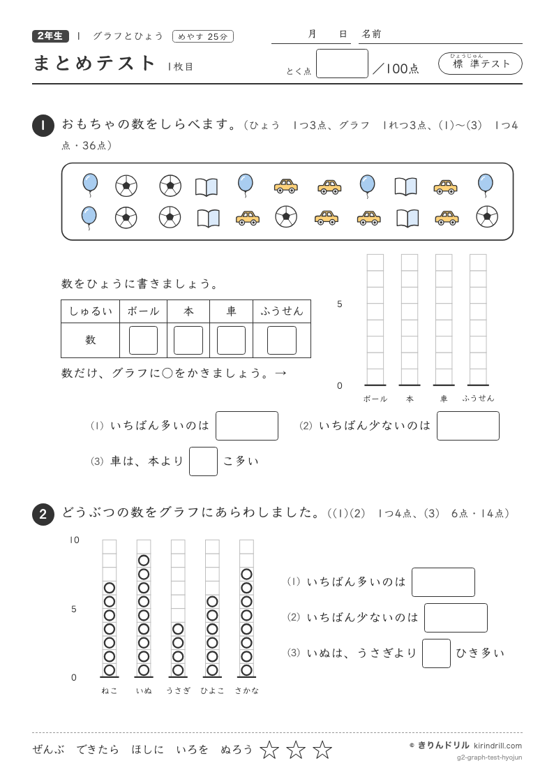 グラフとひょう まとめテスト（標準）のプレビュー