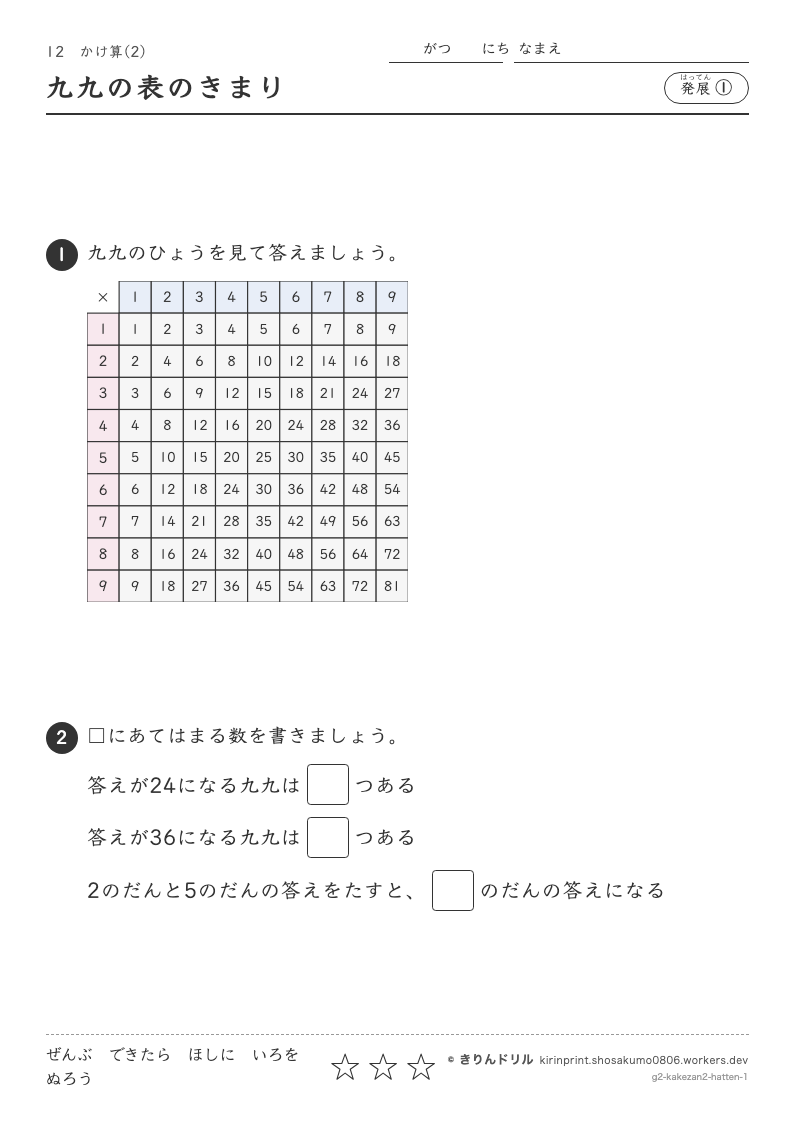 かけ算(2) 発展① 九九の表のきまりのプレビュー