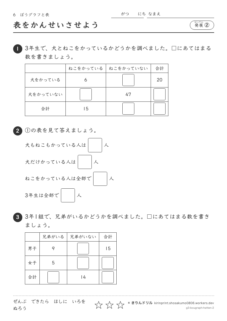 ぼうグラフと表 発展② 表をかんせいさせようのプレビュー