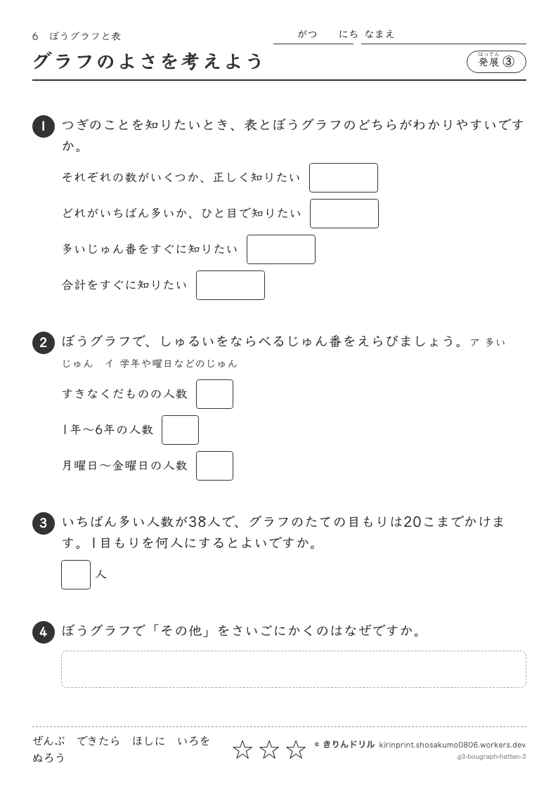 ぼうグラフと表 発展③ グラフのよさを考えようのプレビュー