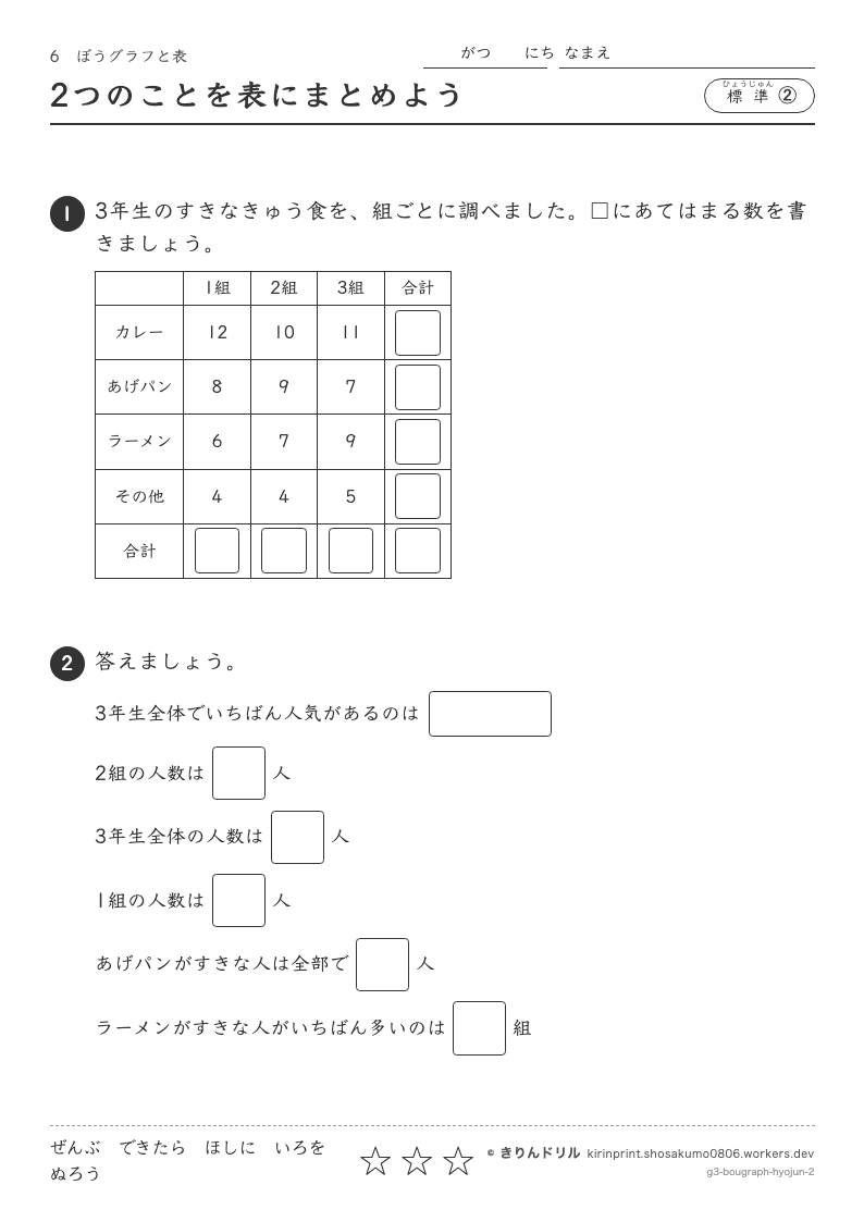 ぼうグラフと表 標準② 2つのことを表にまとめようのプレビュー