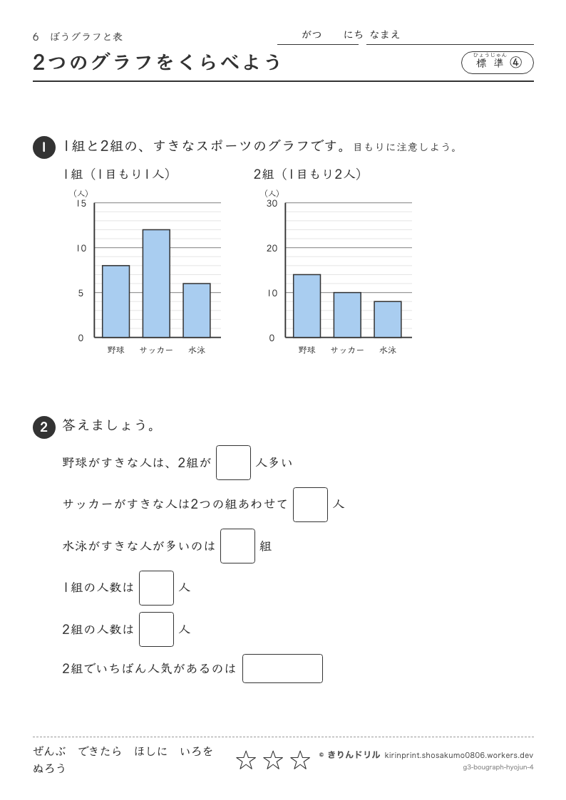 ぼうグラフと表 標準④ 2つのグラフをくらべようのプレビュー
