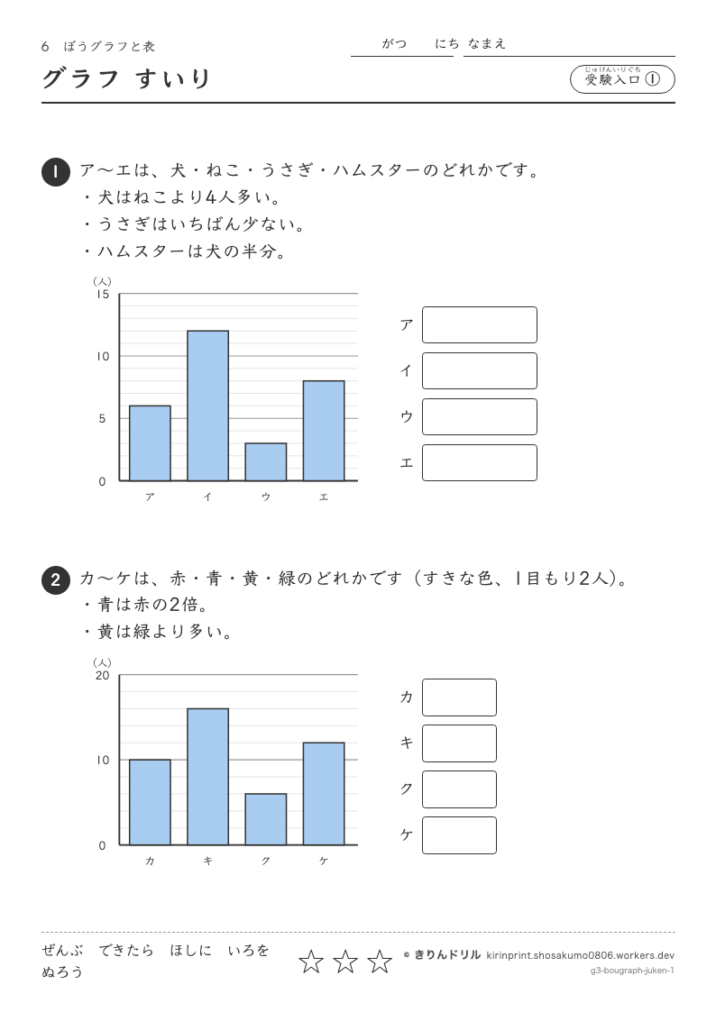 ぼうグラフと表 受験入口① グラフ すいりのプレビュー