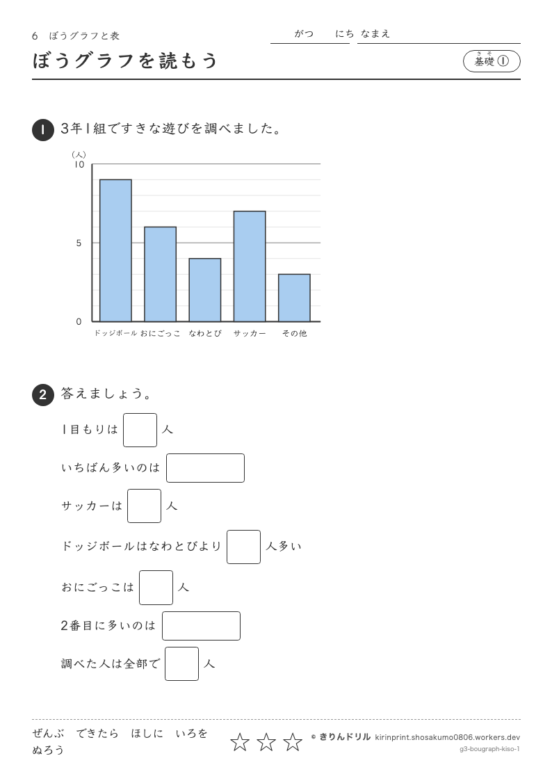 ぼうグラフと表 基礎① ぼうグラフを読もうのプレビュー