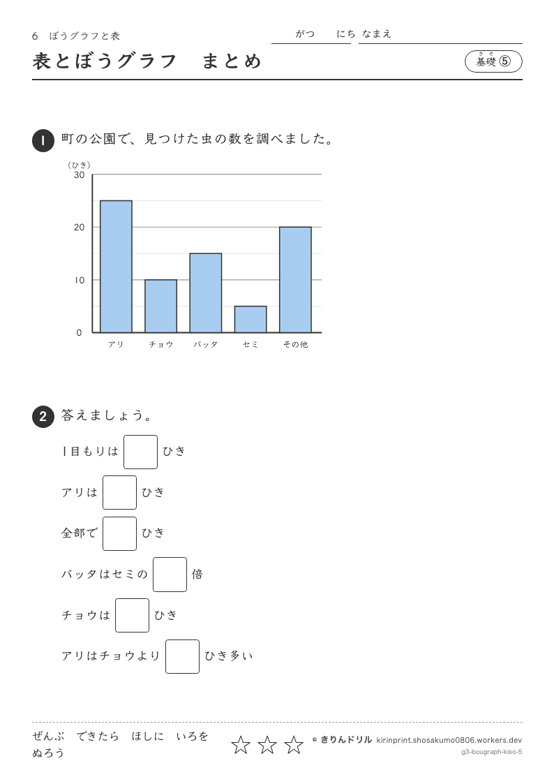 ぼうグラフと表 基礎⑤ 表とぼうグラフまとめのプレビュー