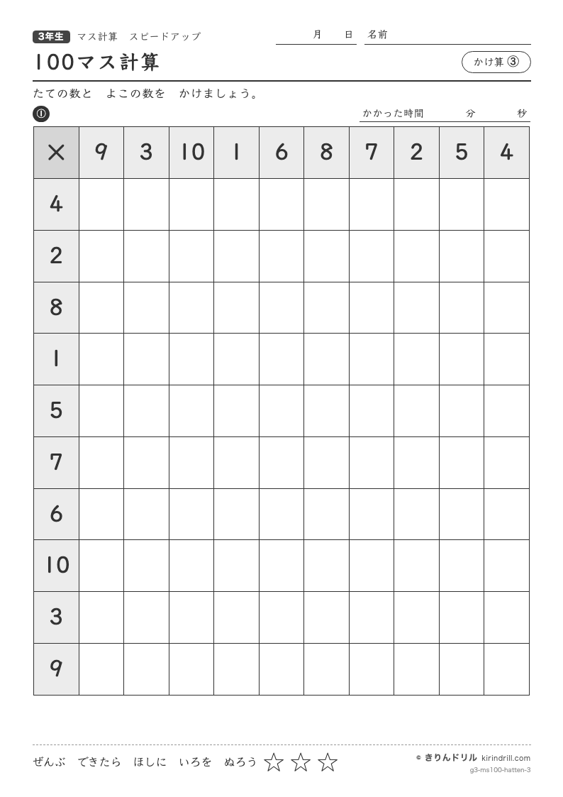 100マス計算 かけ算③のプレビュー