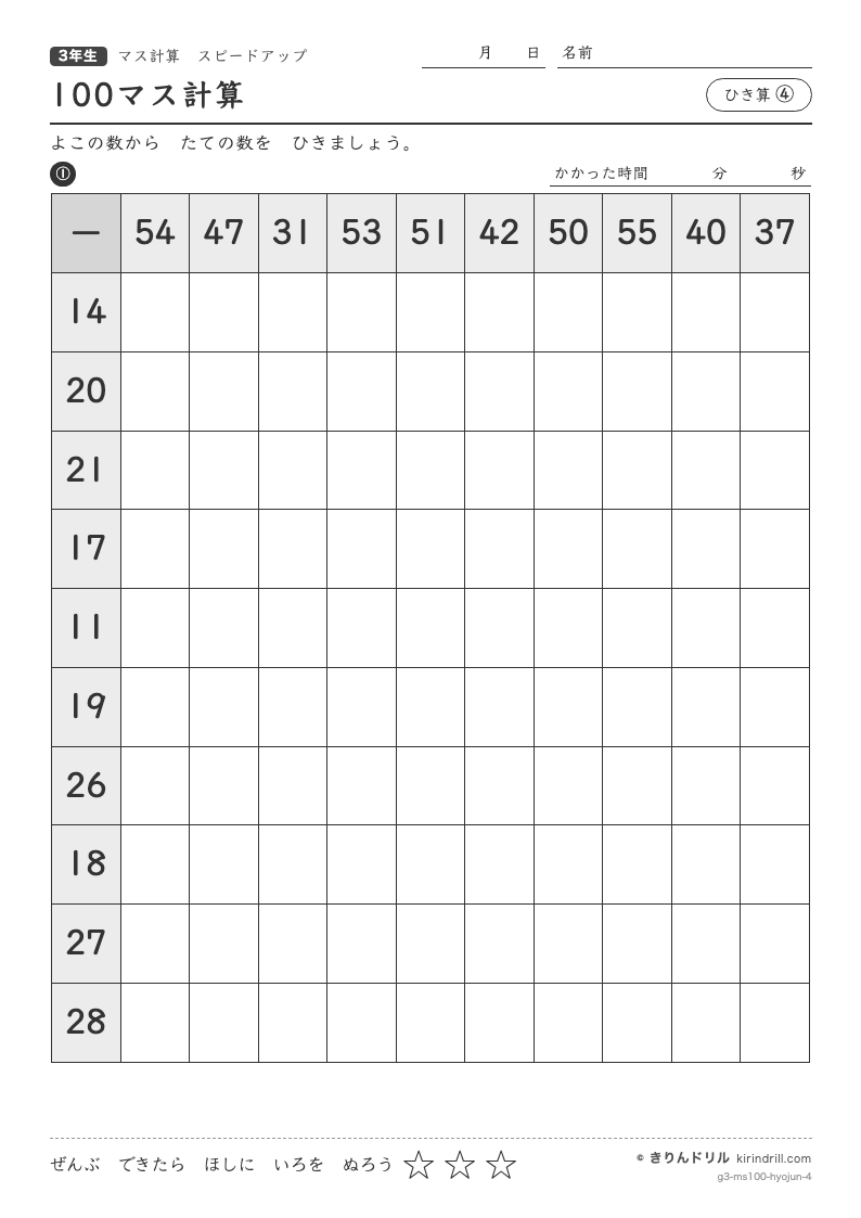 100マス計算 ひき算④のプレビュー