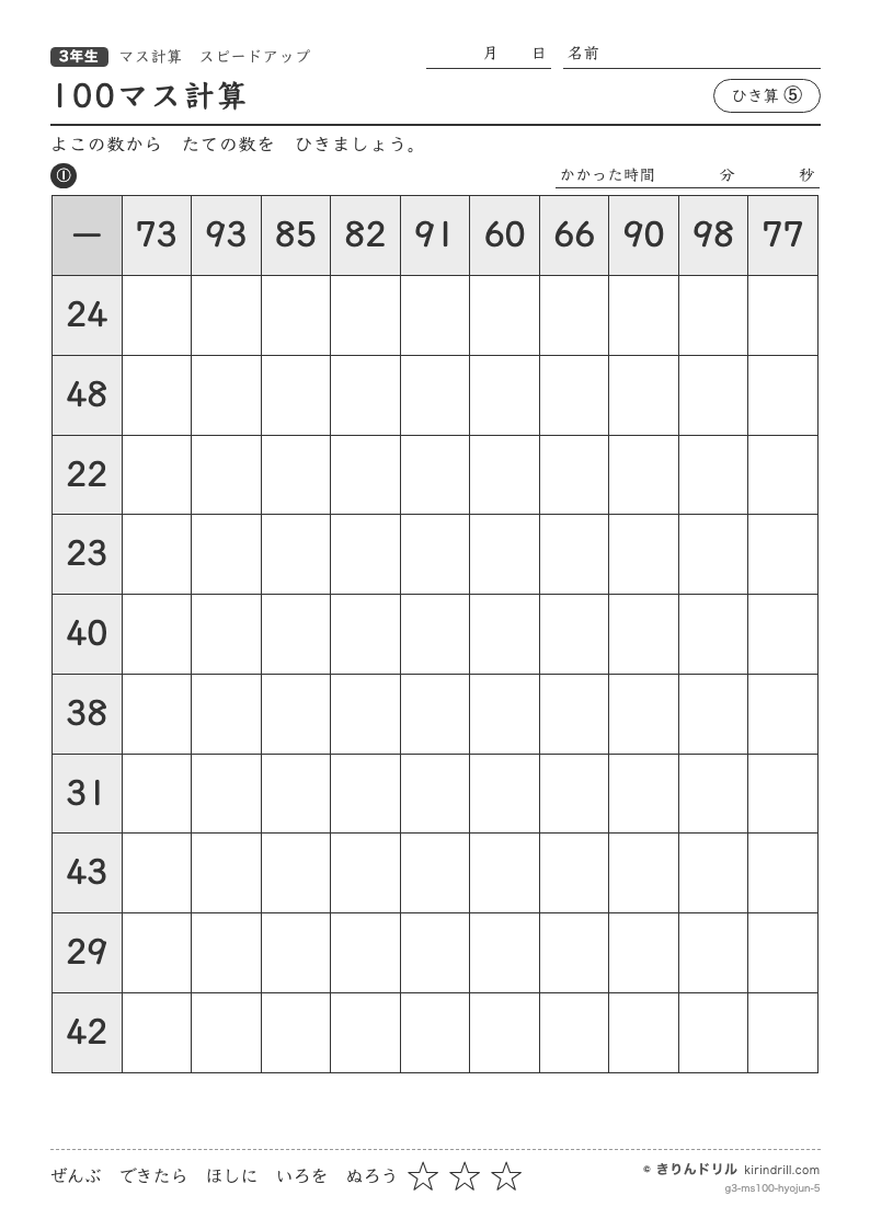 100マス計算 ひき算⑤のプレビュー