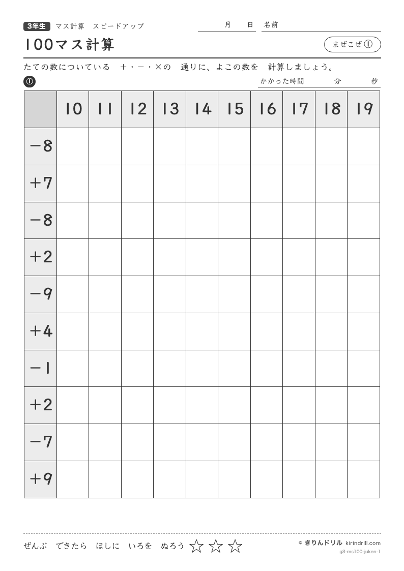100マス計算 まぜこぜ①のプレビュー