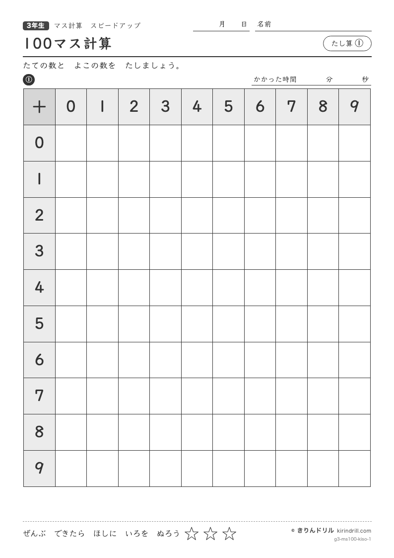 100マス計算（たし算）