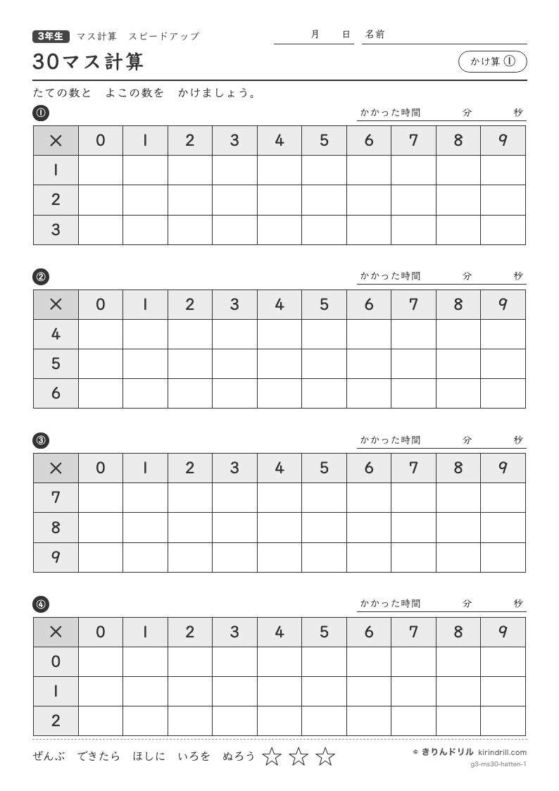 30マス計算 かけ算①のプレビュー