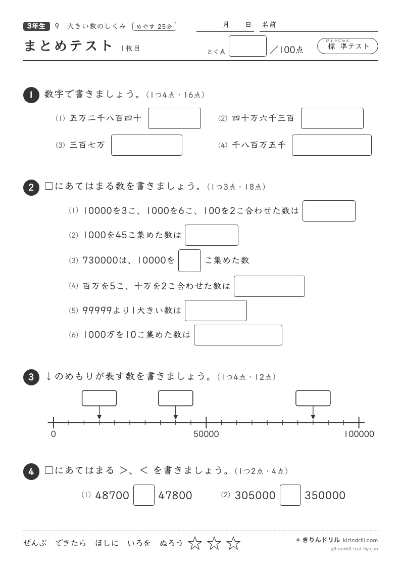 大きい数のしくみ まとめテスト（標準）のプレビュー