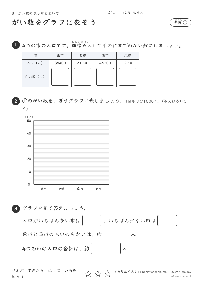がい数 発展① がい数をグラフに表そうのプレビュー