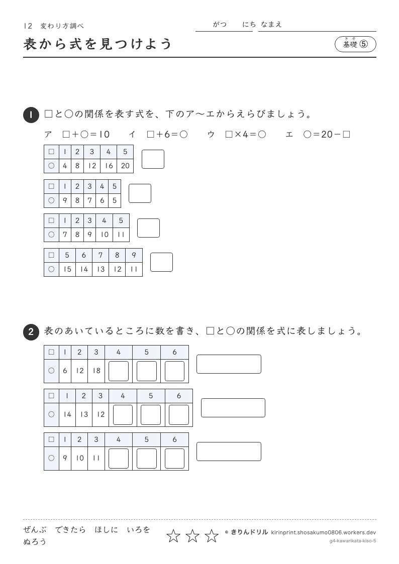 変わり方調べ 基礎⑤ 表から式を見つけようのプレビュー