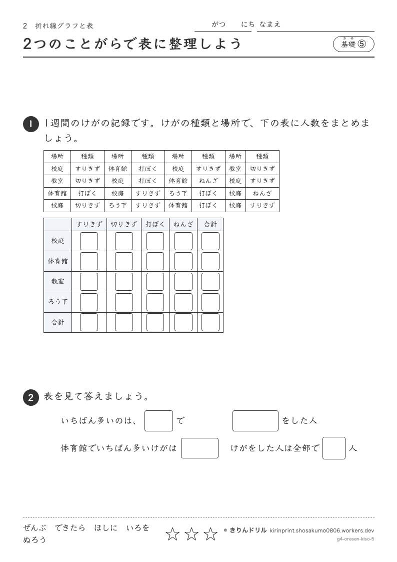 折れ線グラフと表 基礎⑤ 2つのことがらで表に整理しようのプレビュー
