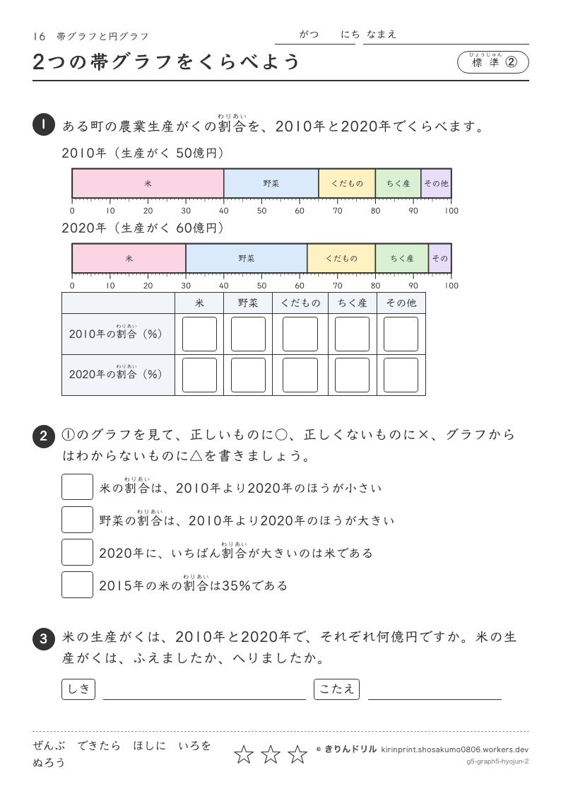帯グラフと円グラフ 標準② 2つの帯グラフをくらべようのプレビュー