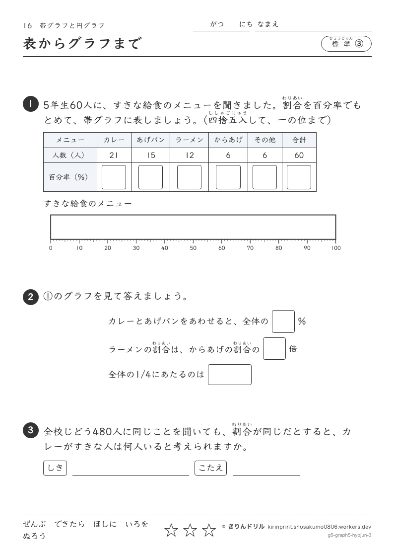 帯グラフと円グラフ 標準③ 表からグラフまでのプレビュー