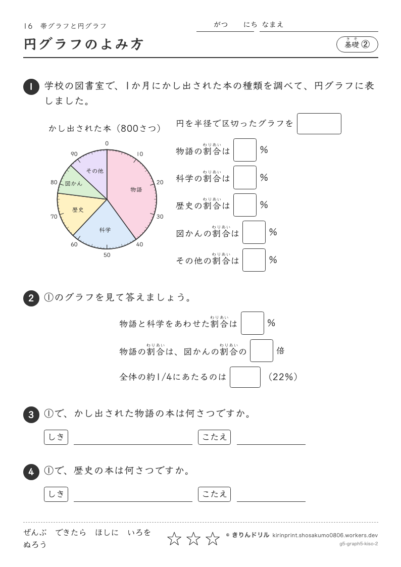 帯グラフと円グラフ 基礎② 円グラフのよみ方のプレビュー
