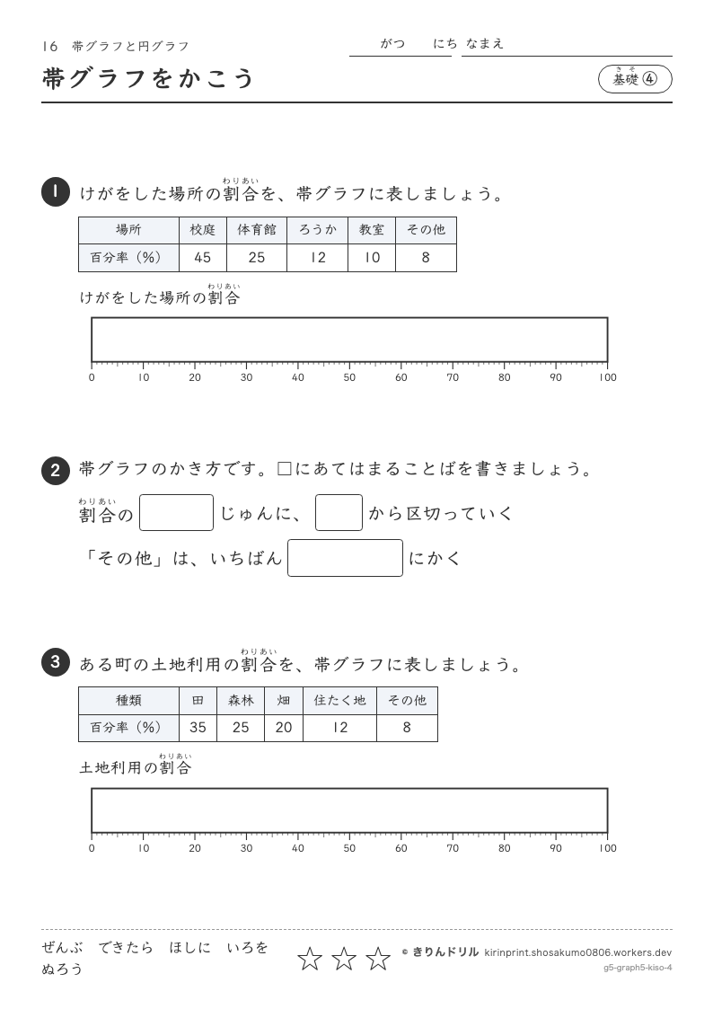 帯グラフと円グラフ 基礎④ 帯グラフをかこうのプレビュー