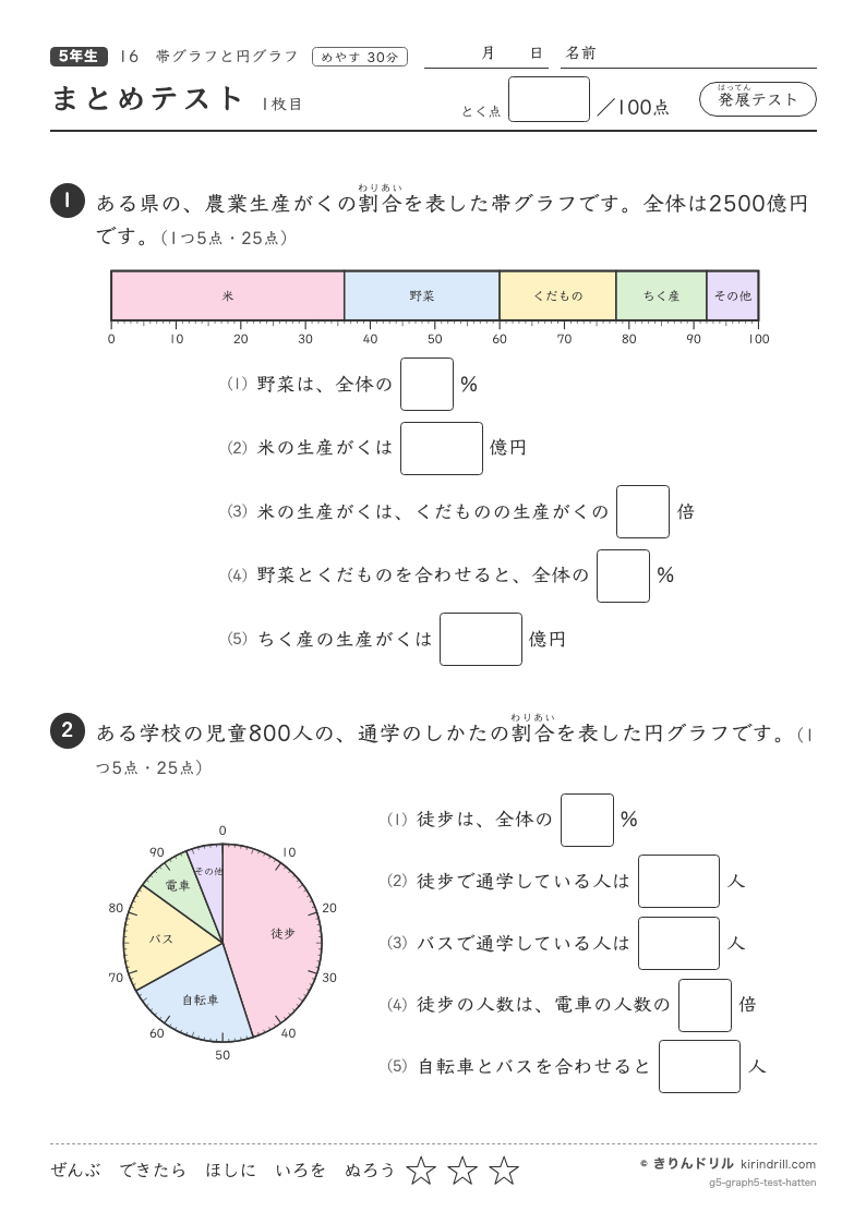 帯グラフと円グラフ まとめテスト（発展）のプレビュー