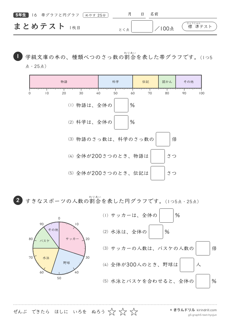 帯グラフと円グラフ まとめテスト（標準）のプレビュー