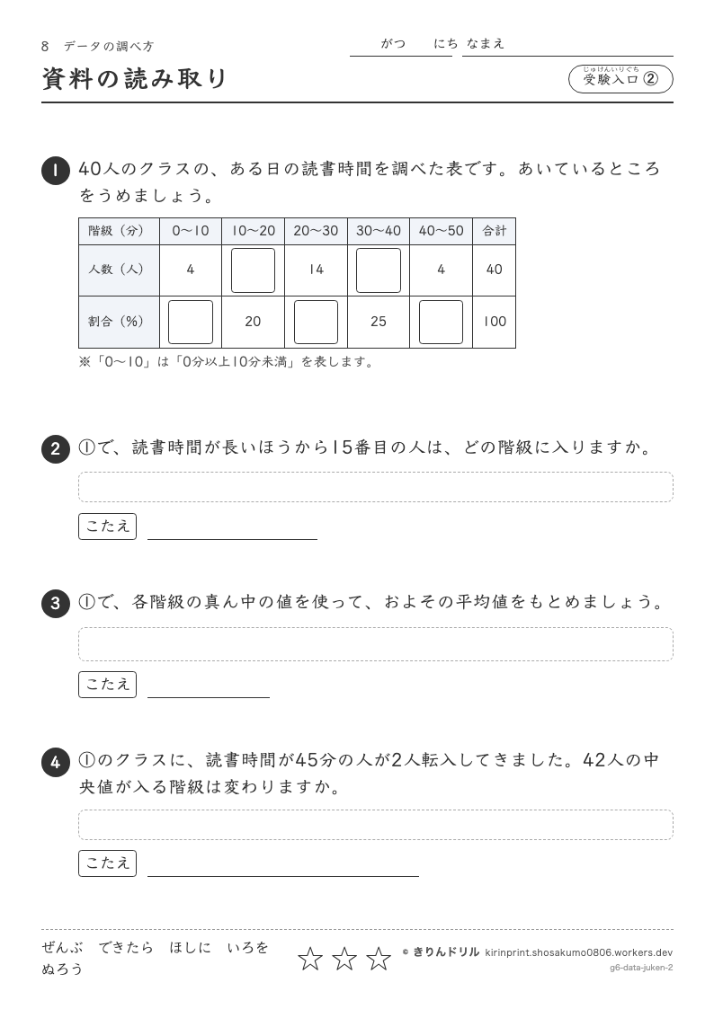 データの調べ方 受験入口② 資料の読み取りのプレビュー
