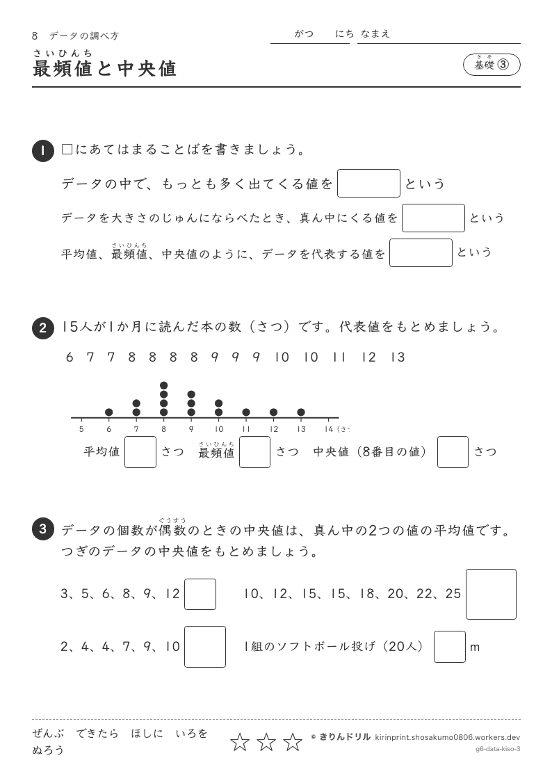 データの調べ方 基礎③ 最頻値と中央値のプレビュー