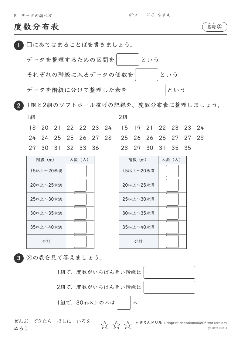 データの調べ方 基礎④ 度数分布表のプレビュー