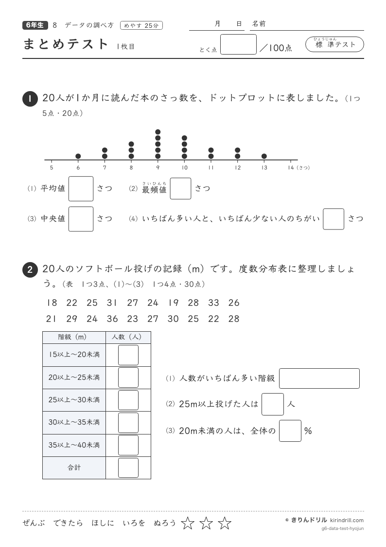 データの調べ方 まとめテスト（標準）のプレビュー