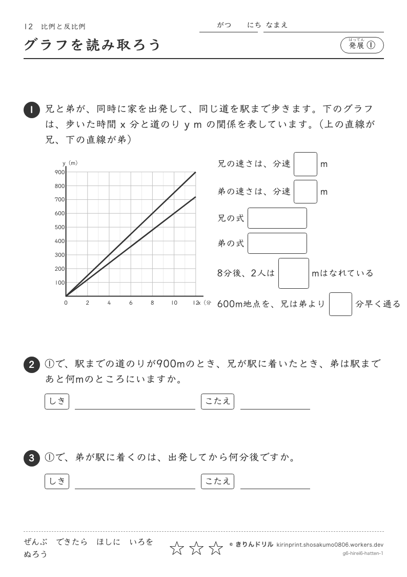 比例と反比例 発展① グラフを読み取ろうのプレビュー