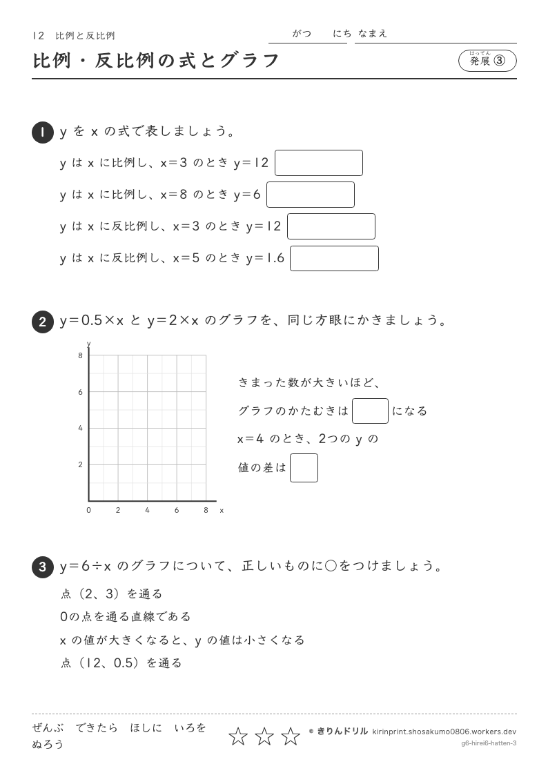 比例と反比例 発展③ 比例・反比例の式とグラフのプレビュー