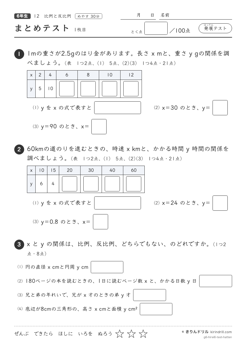 比例と反比例 まとめテスト（発展）のプレビュー