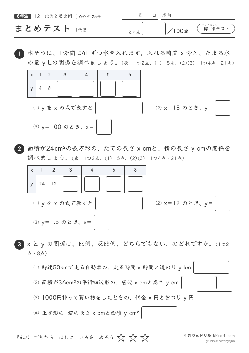 比例と反比例 まとめテスト（標準）のプレビュー