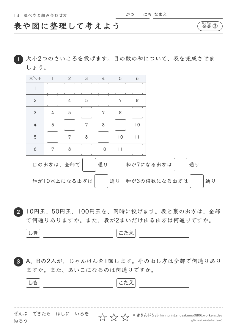 並べ方と組み合わせ方 発展③ 表や図に整理して考えようのプレビュー