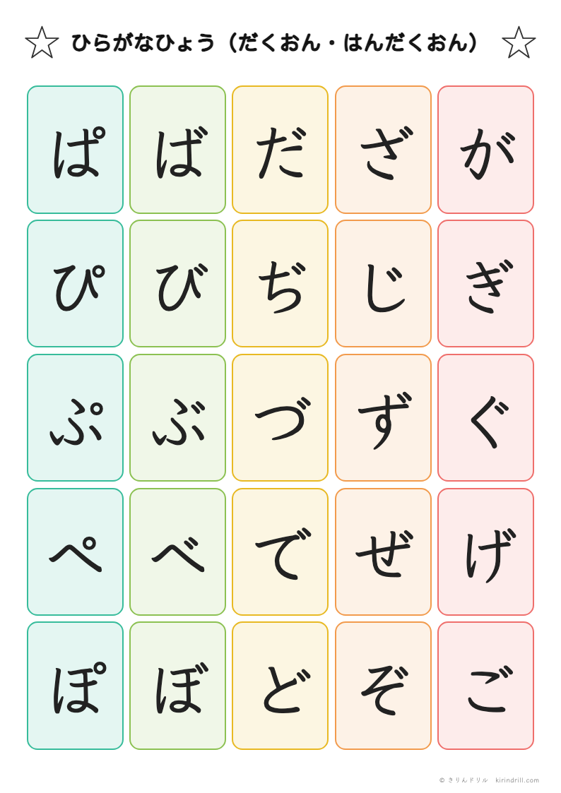 ひらがな表 だくおん・はんだくおん(文字だけ・大きな字)