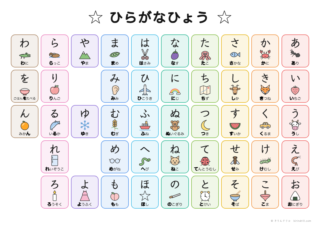 ひらがな表（絵つき・幼児むけ）