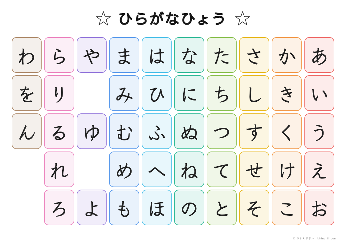 ひらがな表(文字だけ・大きな字・幼児むけ)