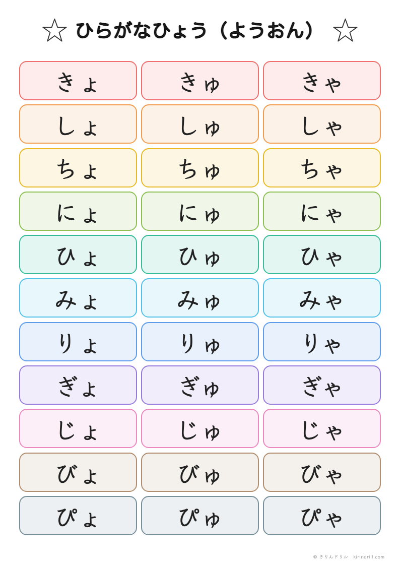 ひらがな表 ようおん(文字だけ・大きな字)